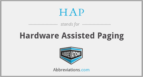 HAP - Hardware Assisted Paging