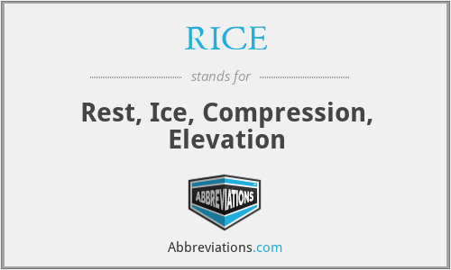 RICE - Rest, Ice, Compression, Elevation