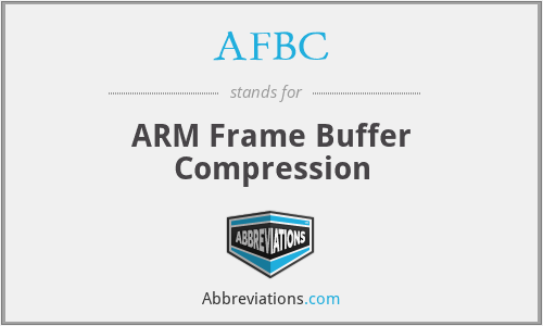AFBC - ARM Frame Buffer Compression