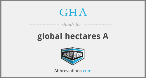 GHA - global hectares A