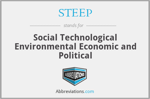 STEEP - Social Technological Environmental Economic and Political