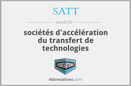 SATT - sociétés d'accélération du transfert de technologies