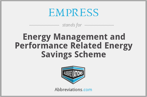 EMPRESS - Energy Management and Performance Related Energy Savings Scheme