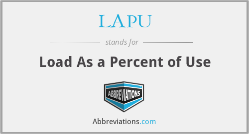LAPU - Load As a Percent of Use