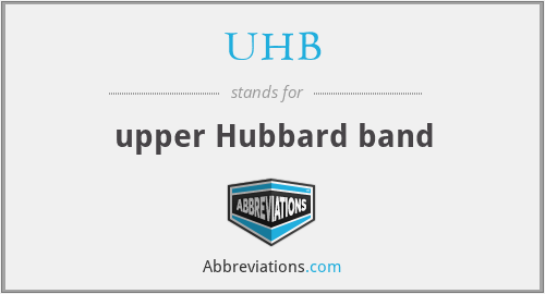 UHB - upper Hubbard band