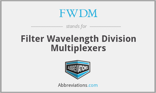 FWDM - Filter Wavelength Division Multiplexers