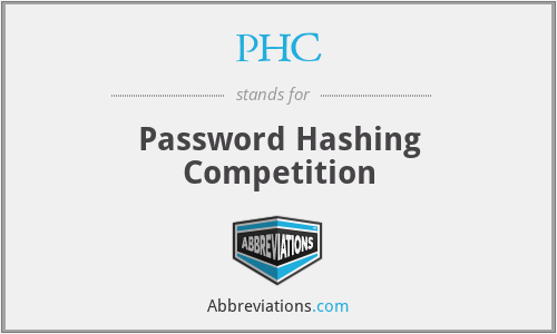 PHC - Password Hashing Competition