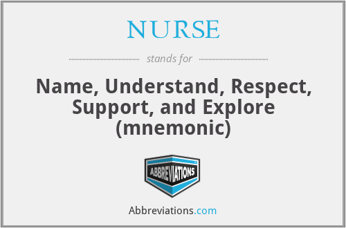NURSE - Name, Understand, Respect, Support, and Explore (mnemonic)