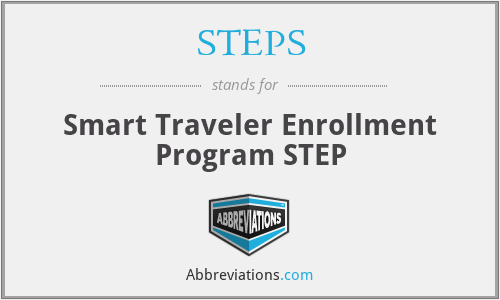 STEPS - Smart Traveler Enrollment Program STEP
