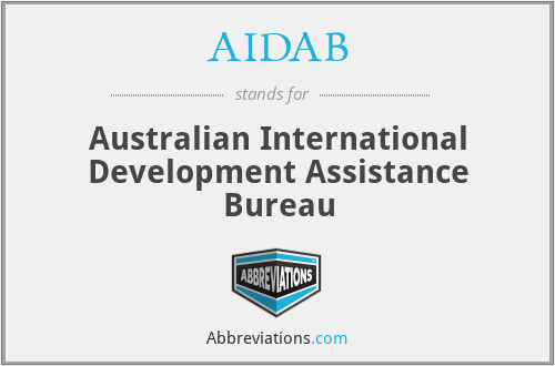 AIDAB - Australian International Development Assistance Bureau