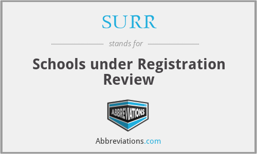 SURR - Schools under Registration Review