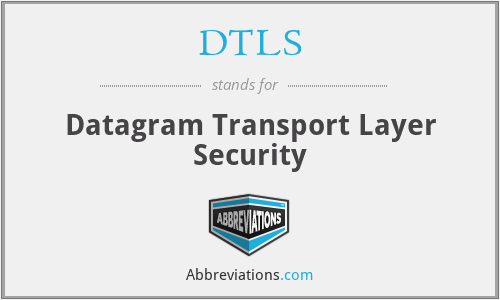 DTLS - Datagram Transport Layer Security