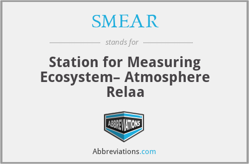 SMEAR - Station for Measuring Ecosystem– Atmosphere Relaa
