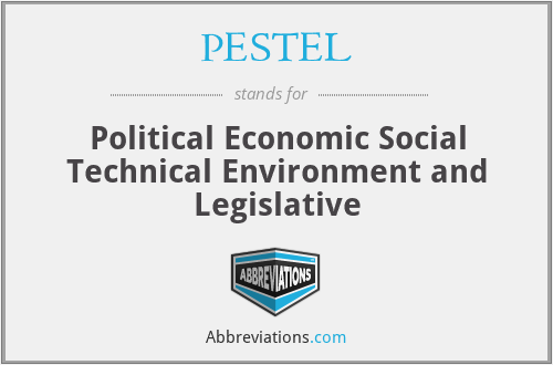PESTEL - Political Economic Social Technical Environment and Legislative