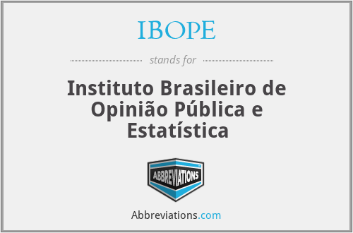 IBOPE - Instituto Brasileiro de Opinião Pública e Estatística