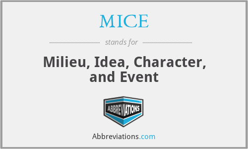 MICE - Milieu, Idea, Character, and Event