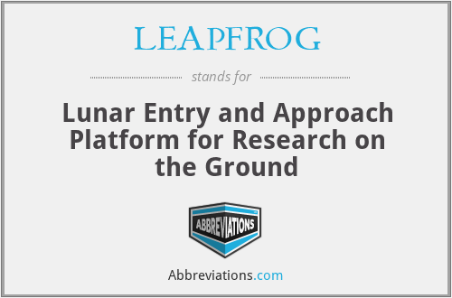 LEAPFROG - Lunar Entry and Approach Platform for Research on the Ground