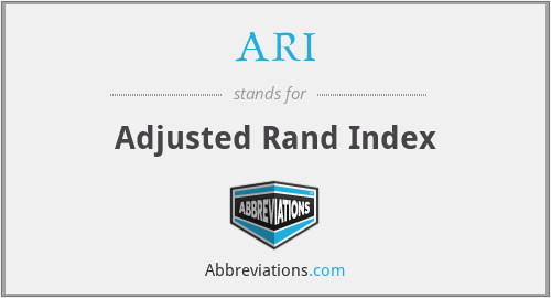ARI - Adjusted Rand Index