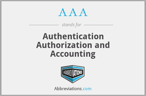 AAA - Authentication Authorization and Accounting