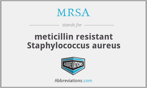 MRSA - meticillin resistant Staphylococcus aureus