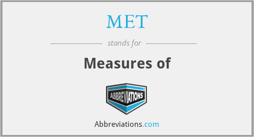 MET - Measures of