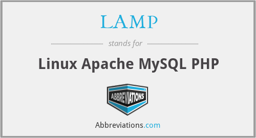 LAMP - Linux Apache MySQL PHP
