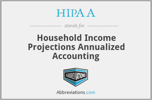 HIPAA - Household Income Projections Annualized Accounting
