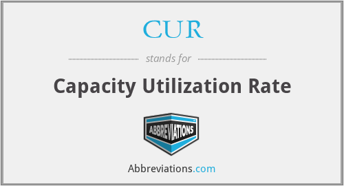 CUR - Capacity Utilization Rate