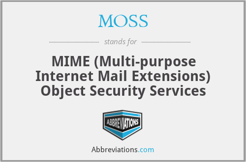 MOSS - MIME (Multi-purpose Internet Mail Extensions) Object Security Services
