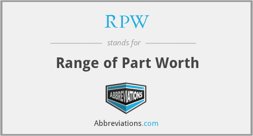 RPW - Range of Part Worth