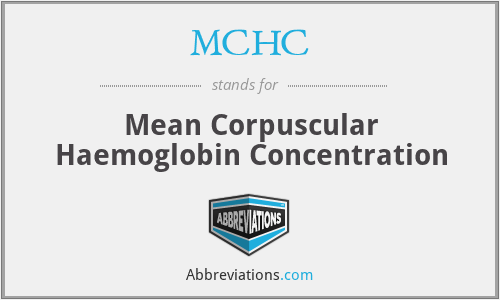 MCHC - Mean Corpuscular Haemoglobin Concentration