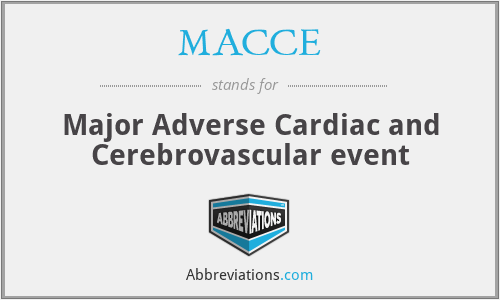MACCE - Major Adverse Cardiac and Cerebrovascular event