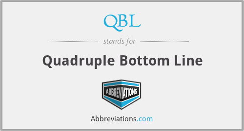 QBL - Quadruple Bottom Line