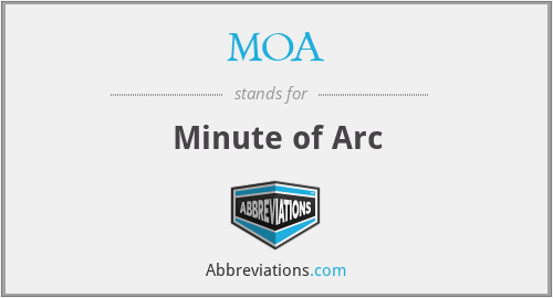 MOA - Minute of Arc