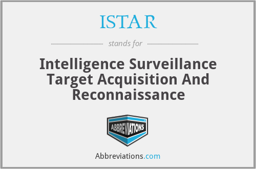 ISTAR - Intelligence Surveillance Target Acquisition And Reconnaissance