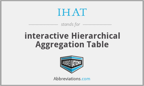 IHAT - interactive Hierarchical Aggregation Table