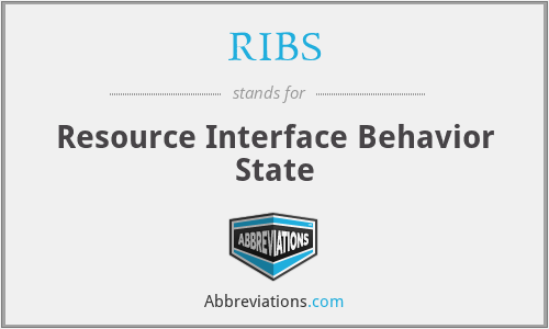 RIBS - Resource Interface Behavior State