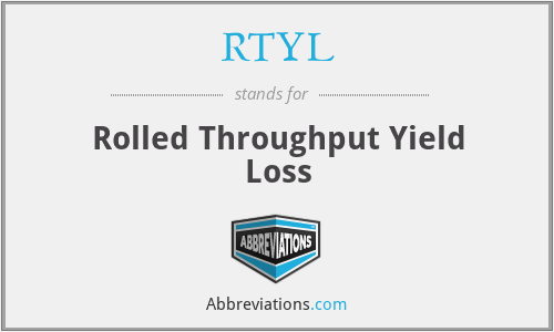 RTYL - Rolled Throughput Yield Loss