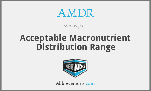 AMDR - Acceptable Macronutrient Distribution Range