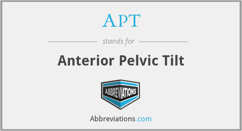 APT - Anterior Pelvic Tilt