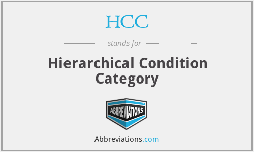 HCC - Hierarchical Condition Category