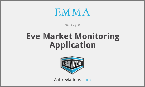 EMMA - Eve Market Monitoring Application