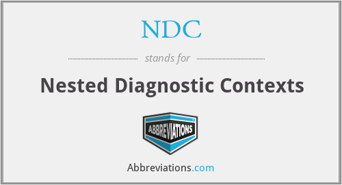 NDC - Nested Diagnostic Contexts