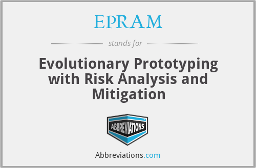 EPRAM - Evolutionary Prototyping with Risk Analysis and Mitigation