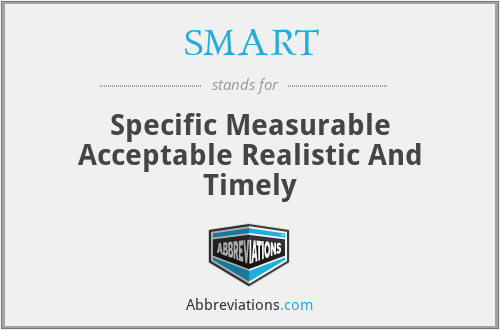 SMART - Specific Measurable Acceptable Realistic And Timely