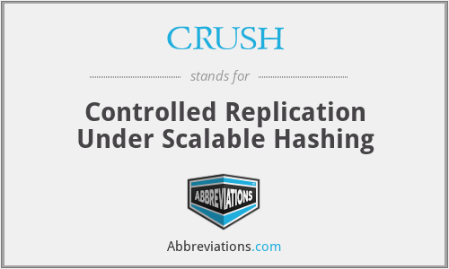 CRUSH - Controlled Replication Under Scalable Hashing