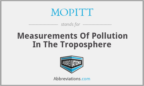 MOPITT - Measurements Of Pollution In The Troposphere