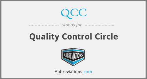 QCC - Quality Control Circle