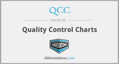 QCC - Quality Control Charts