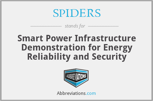 SPIDERS - Smart Power Infrastructure Demonstration for Energy Reliability and Security